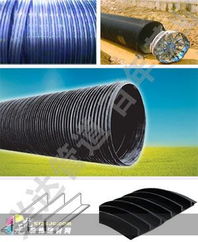  建材 建材市場 建材價格